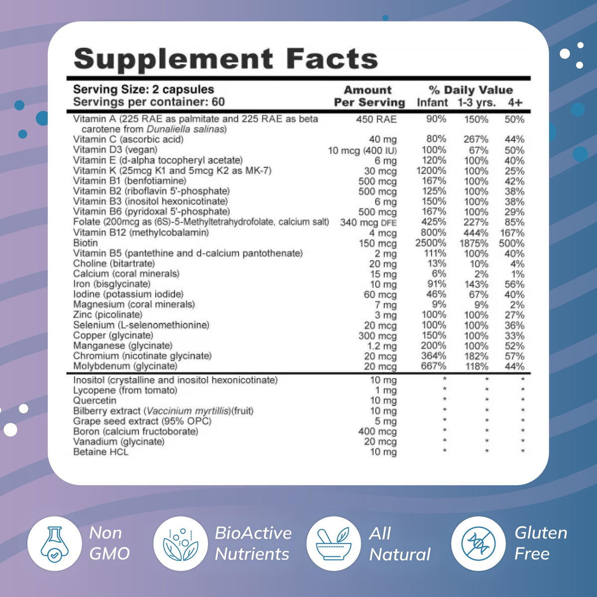 Wellness Resources Super Mini-Multi Capsules emballage et contenu