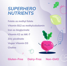 Wellness Resources Super Mini-Multi Capsules vue arrière avec informations nutritionnelles