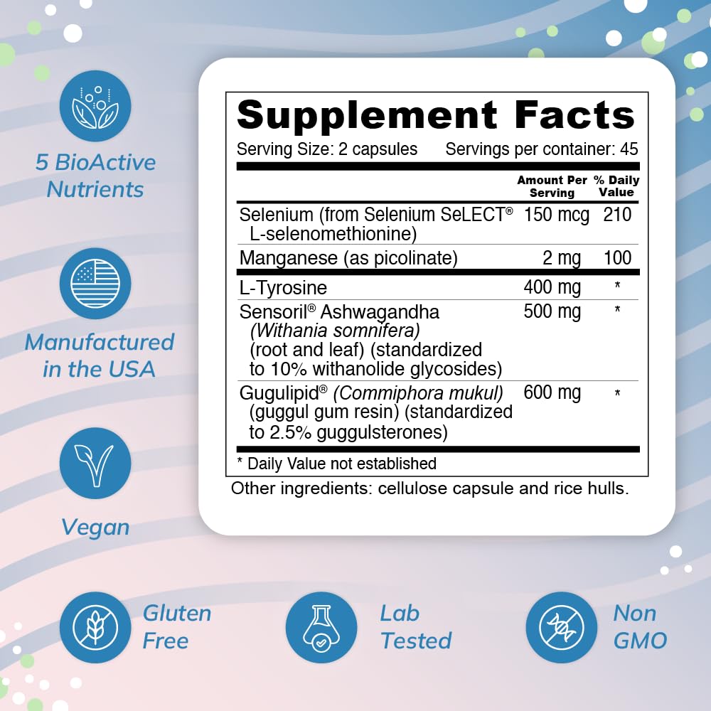 Wellness Resources Thyroid Helper contenant ouvert avec capsules
