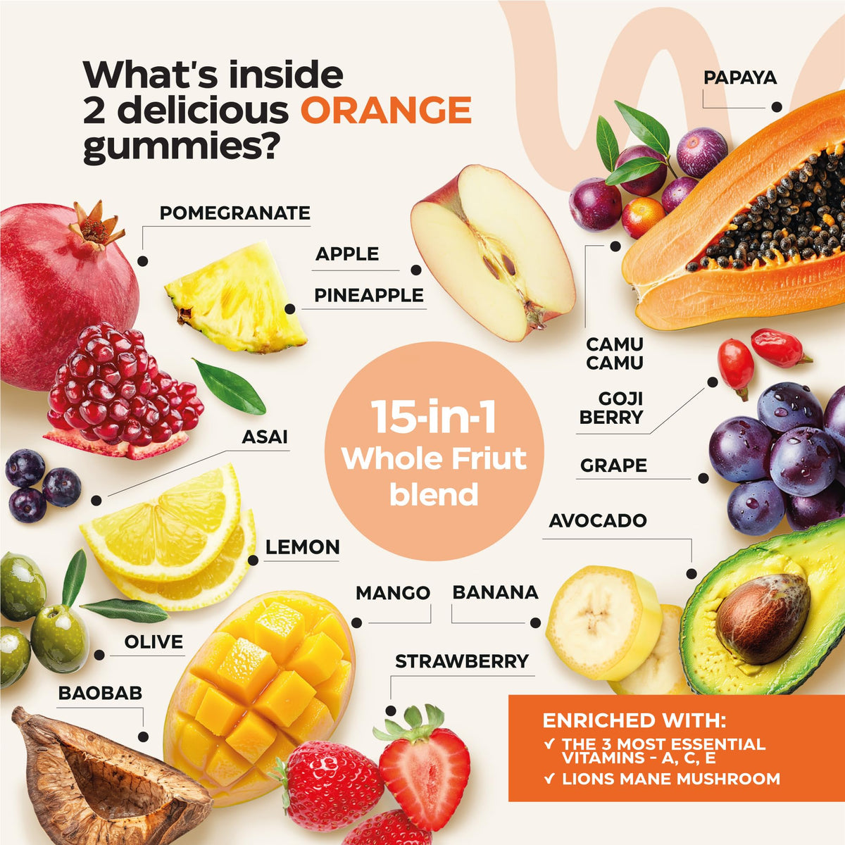Wellneum Super Greens + Super Fruits Gummies in a bowl