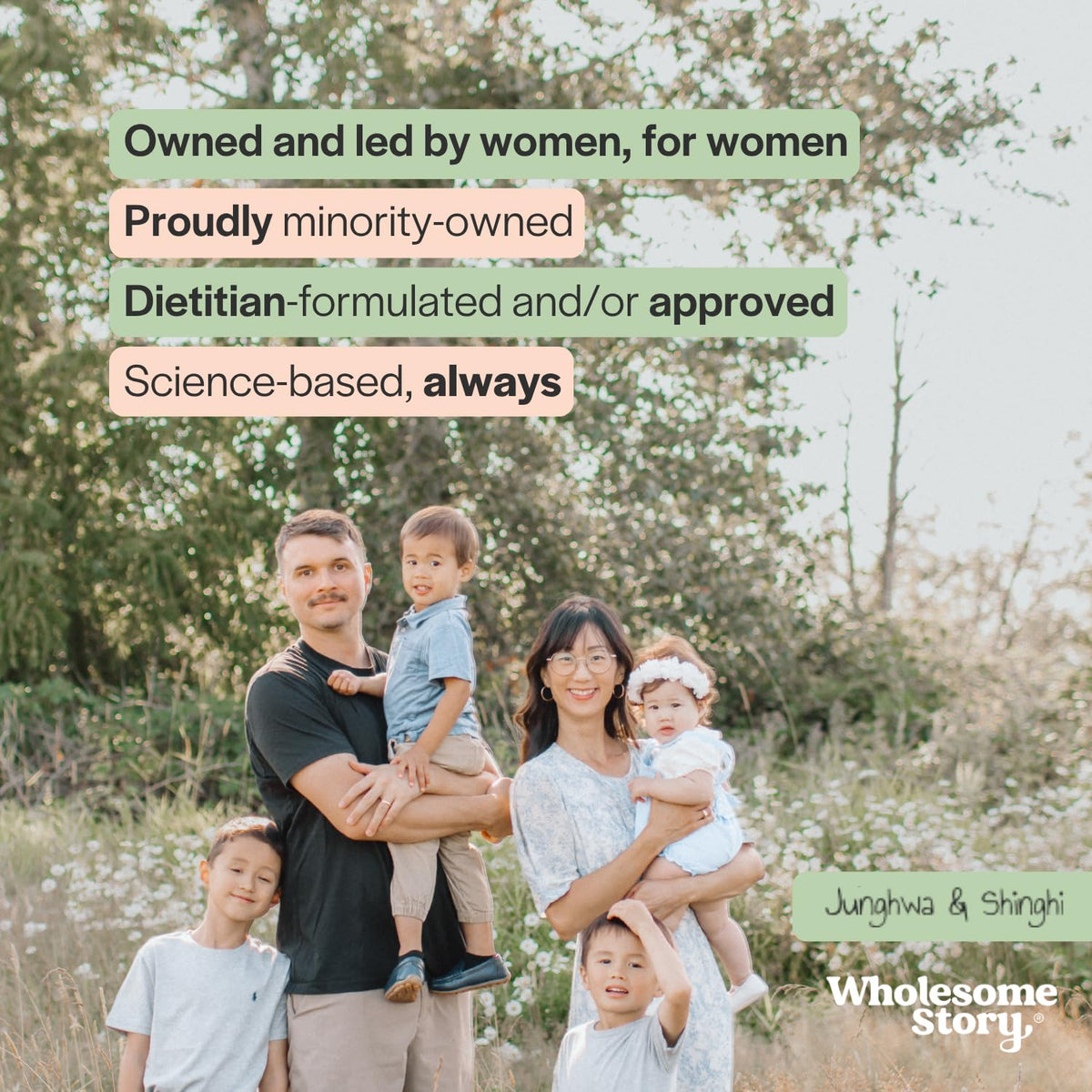 Wholesome Story DIM Complément Alimentaire 60 Capsules dans son emballage