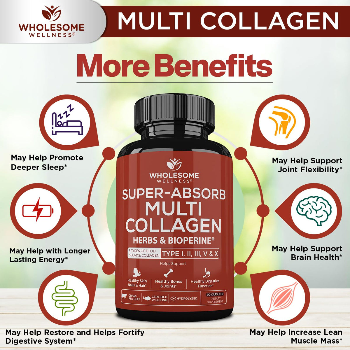 Wholesome Wellness Multi Collagène gélule ouverte montrant son contenu