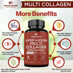 Wholesome Wellness Multi Collagène gélule ouverte montrant son contenu