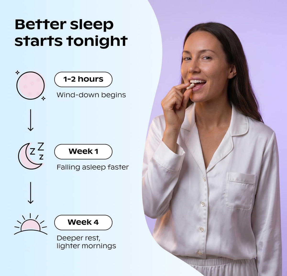 wholier Night Minerals 60 capsules avec un fond naturel