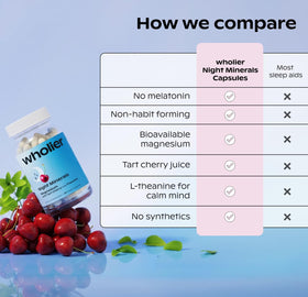 wholier Night Minerals capsules dans leur emballage