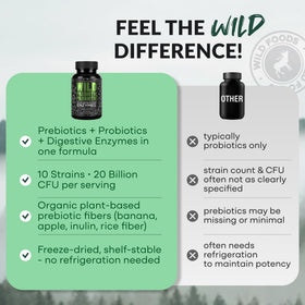 Wild Foods Complément Alimentaire Prébiotique et Probiotique - prise de la capsule avec de l'eau