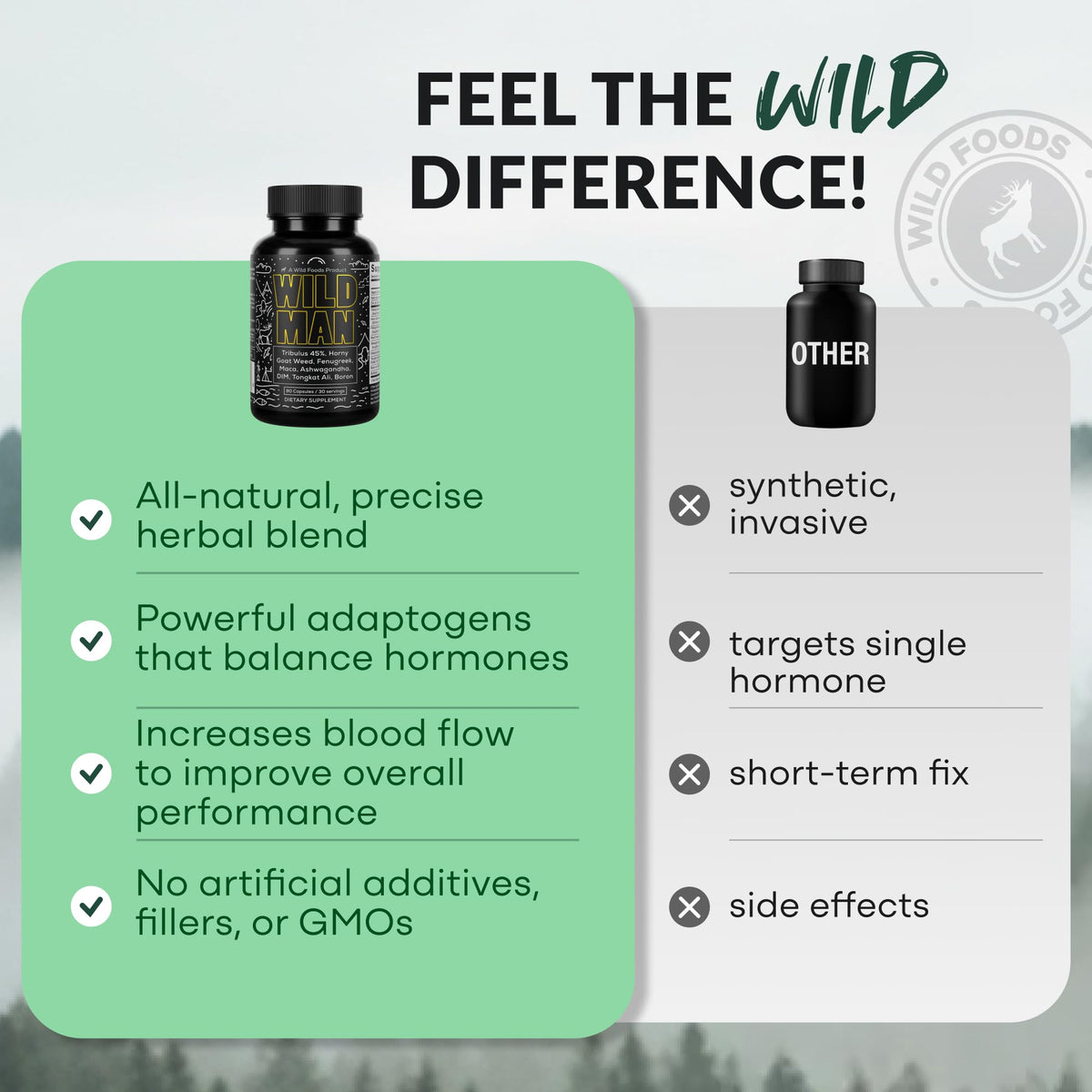 Wild Foods Herbal Stack pour Homme - environnement naturel