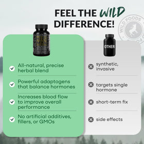 Wild Foods Herbal Stack pour Homme - environnement naturel