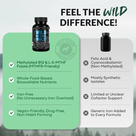 Wild Foods Multivitamines Methylées 120 Capsules - ingrédients
