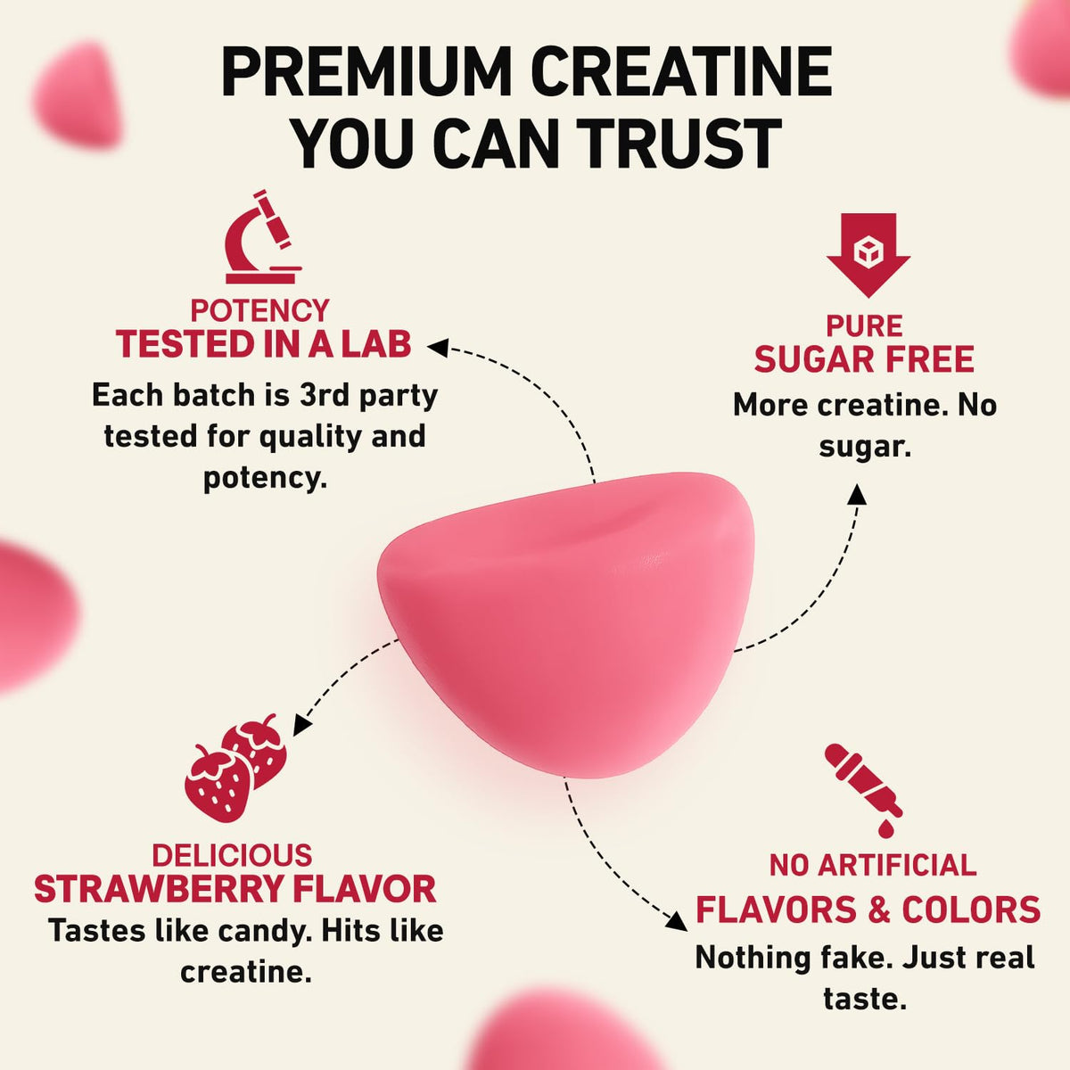 WILD GAINZ Gummies de Créatine Sans Sucre ouvertes avec une poignée de gummies