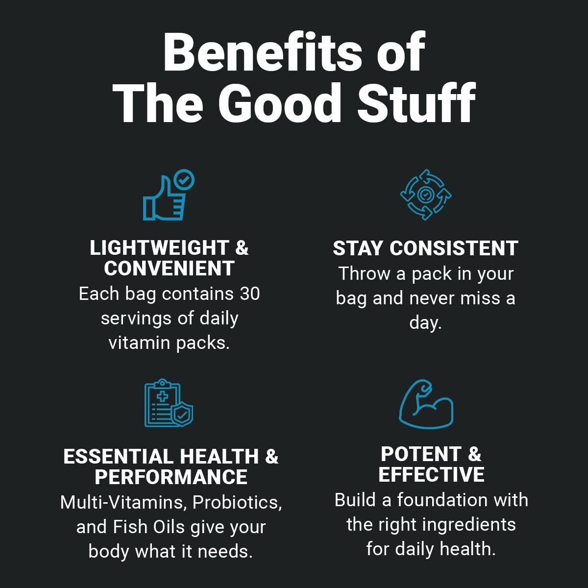 Wilderness Athlete Pack de Vitamines Quotidien à côté d'autres compléments