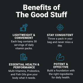Wilderness Athlete Pack de Vitamines Quotidien à côté d'autres compléments