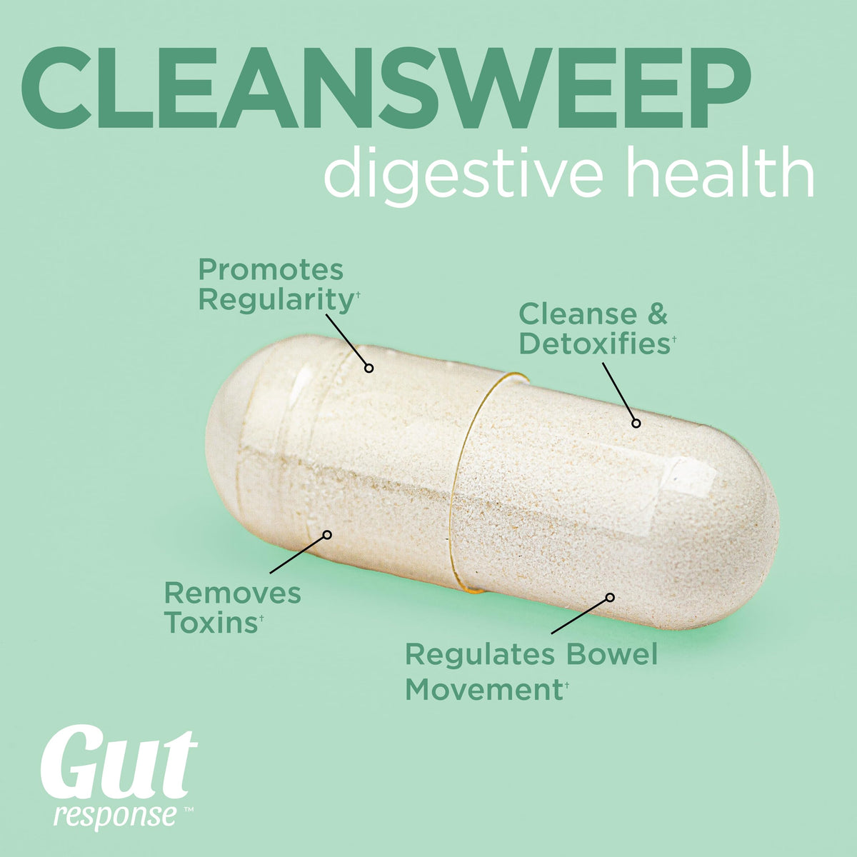 Windmill Gut Response CleanSweep capsules side view