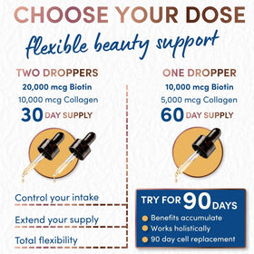 WINDSOR BOTANICALS Biotine Liquide 10 000 mcg flacon de dos