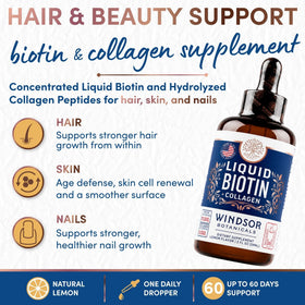 WINDSOR BOTANICALS Biotine Liquide 10 000 mcg goutte côté