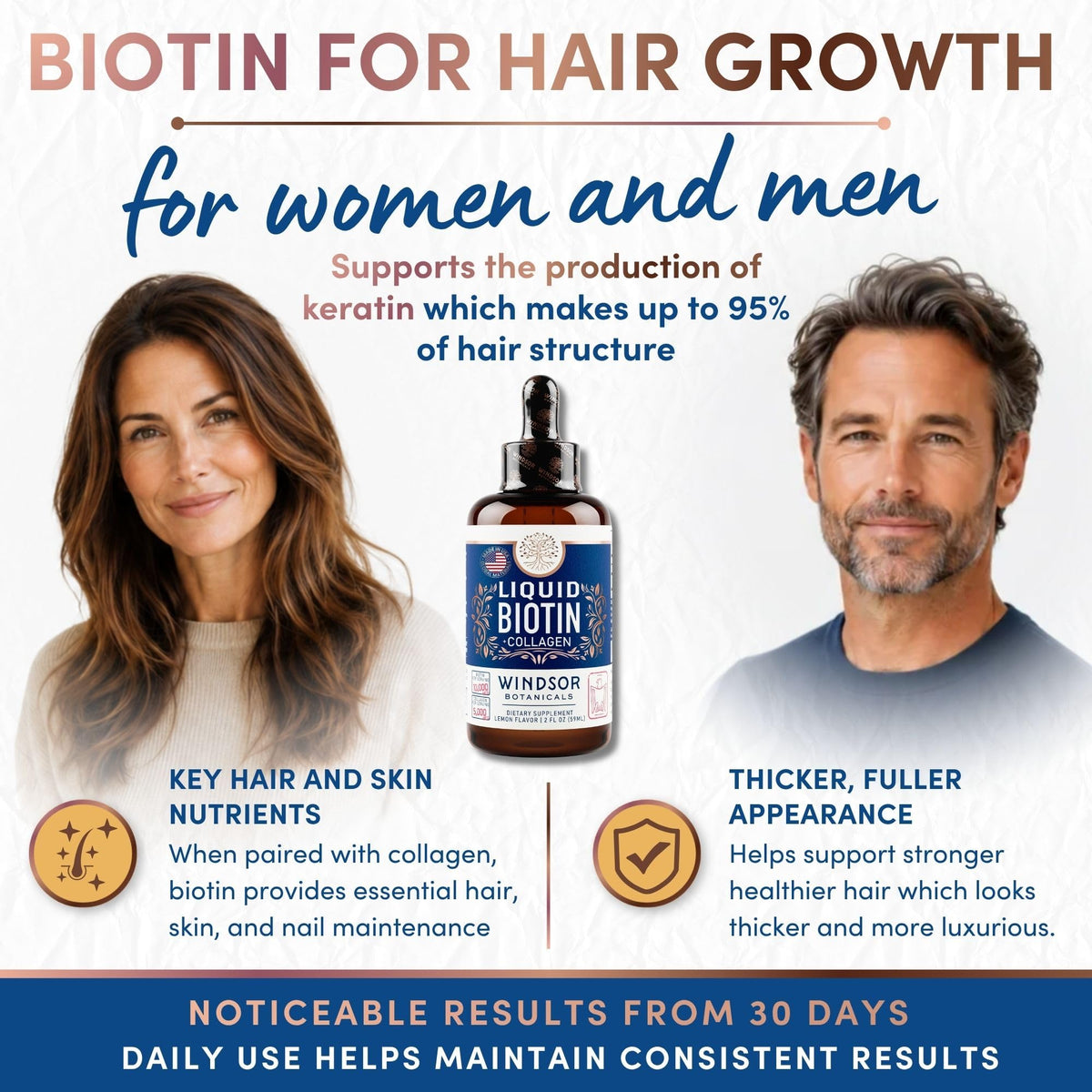 WINDSOR BOTANICALS Biotine Liquide 10 000 mcg gouttes dans un verre d'eau