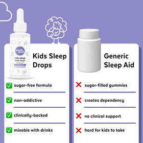Wink Naturals Gouttes de Mélatonine Liquide pour Enfants 1mg avec cuillère doseuse