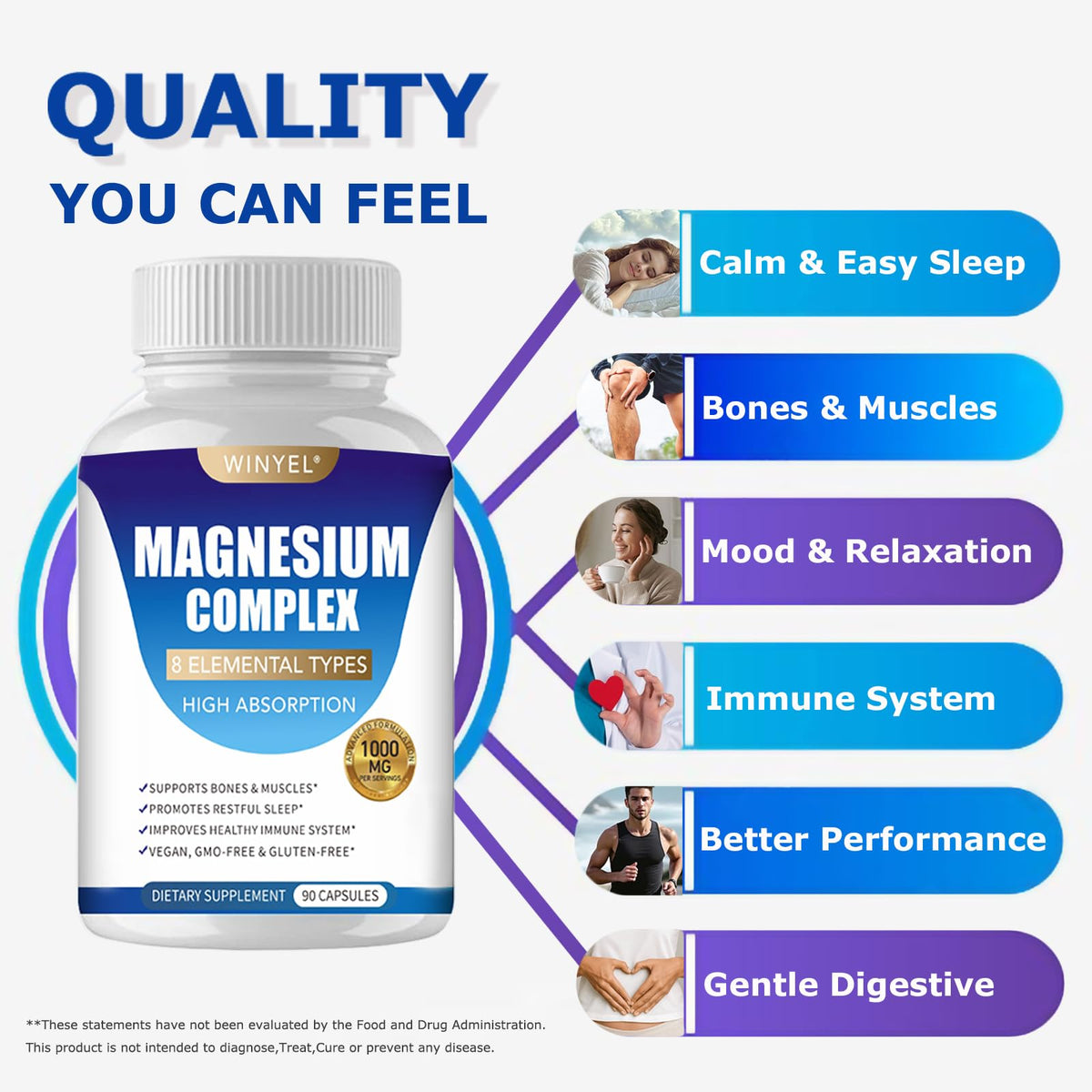 WINYEL Complément Alimentaire Magnésium 1000mg 90 Capsules - Détails des capsules