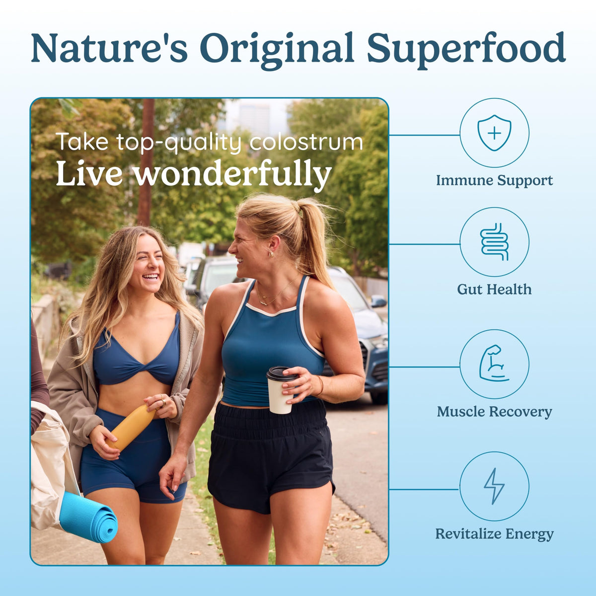 WONDERCOW Colostrum Capsules nutritional information