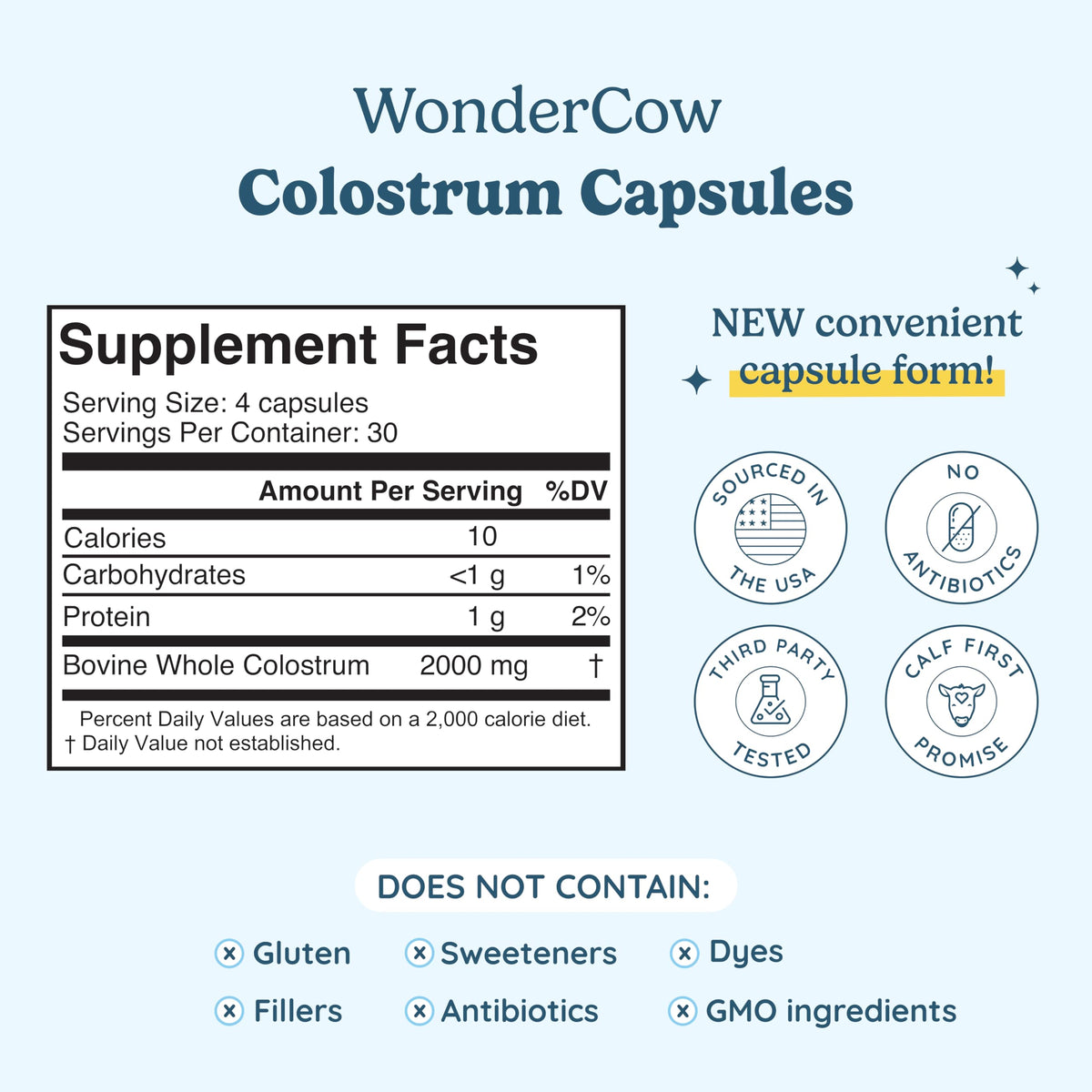 WONDERCOW Colostrum Capsules packaging side view