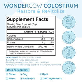 WONDERCOW Poudre de Colostrum Entier 95g - sachets individuels