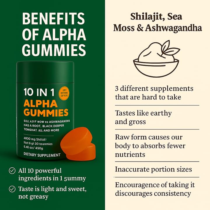 WSJAWH Alpha Gummies 10 en 1 avec étiquette détaillée
