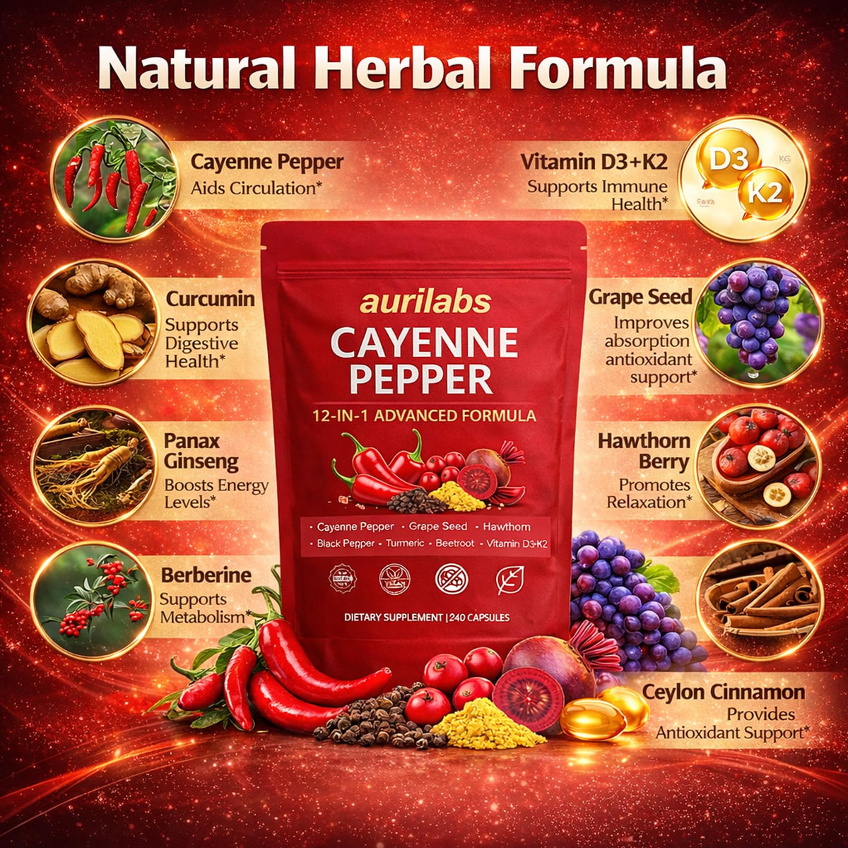 WSJAWH Aurilabs Cayenne Pepper Softgels packaging