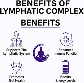 WXDOAU Complexe Lymphatique 6-en-1 avec un mode d'emploi à côté