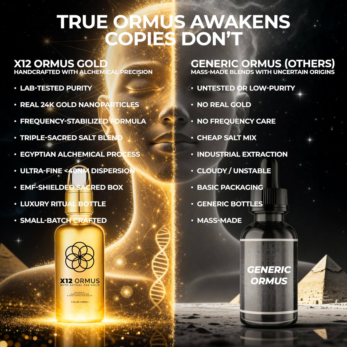 x12 Ormus Monoatomique avec Or 24K flacon ouvert