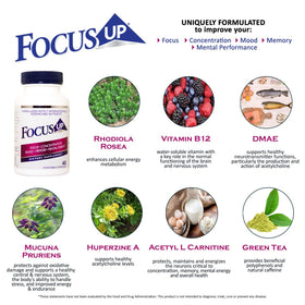 Xooma FocusUP capsules open bottle with capsules