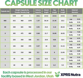 XPRS Nutra Capsules vides Taille 00, présentation des capsules