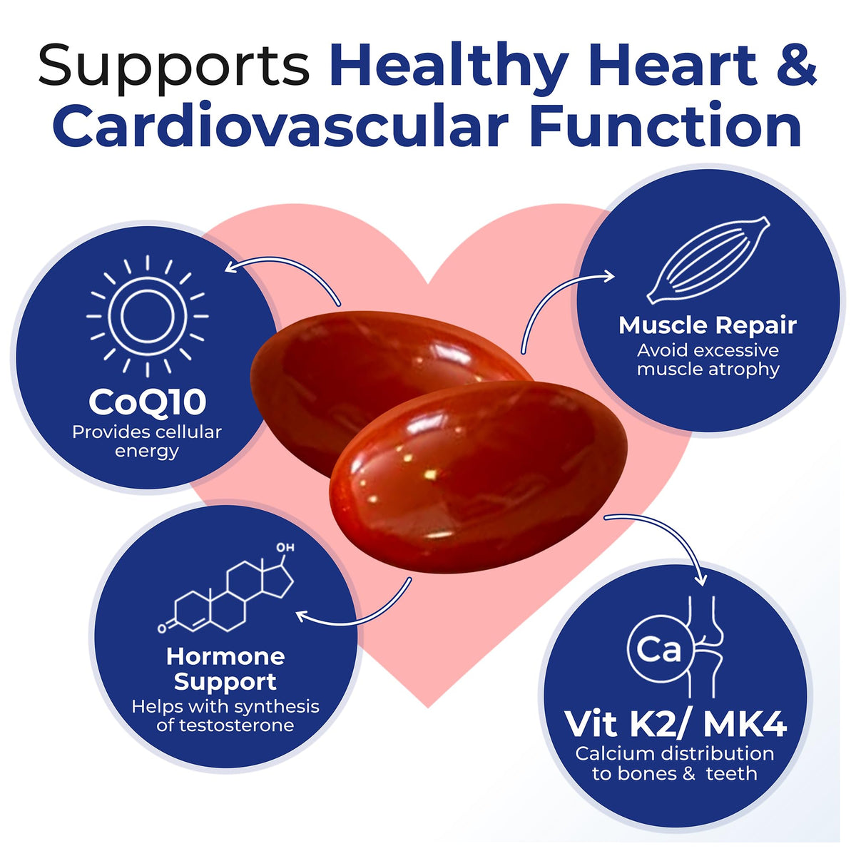 Xtendlife Ubiquinol CoQ10 gélules sur une table
