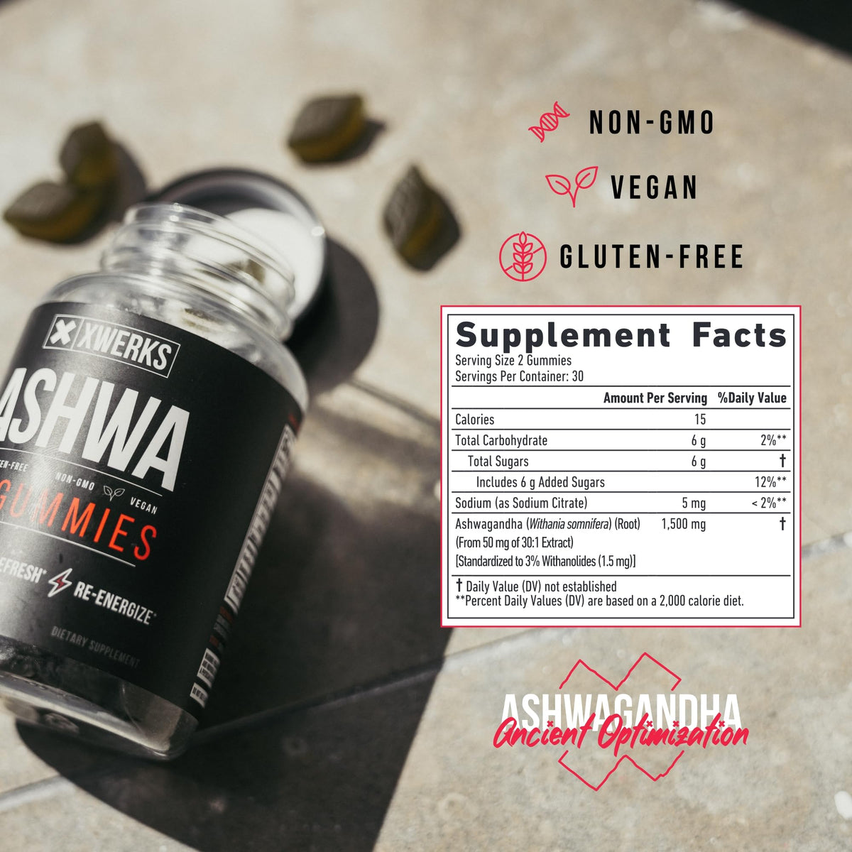 Xwerks Gummies Ashwagandha 1500 mg dosage par portion