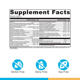 XYMOGEN ActivNutrients comprimés en gros plan