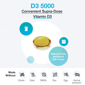 XYMOGEN D3 5000 gélules molles ouvertes