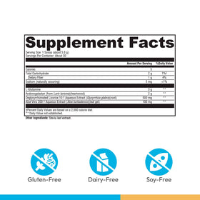 XYMOGEN GlutAloeMine 440g emballage
