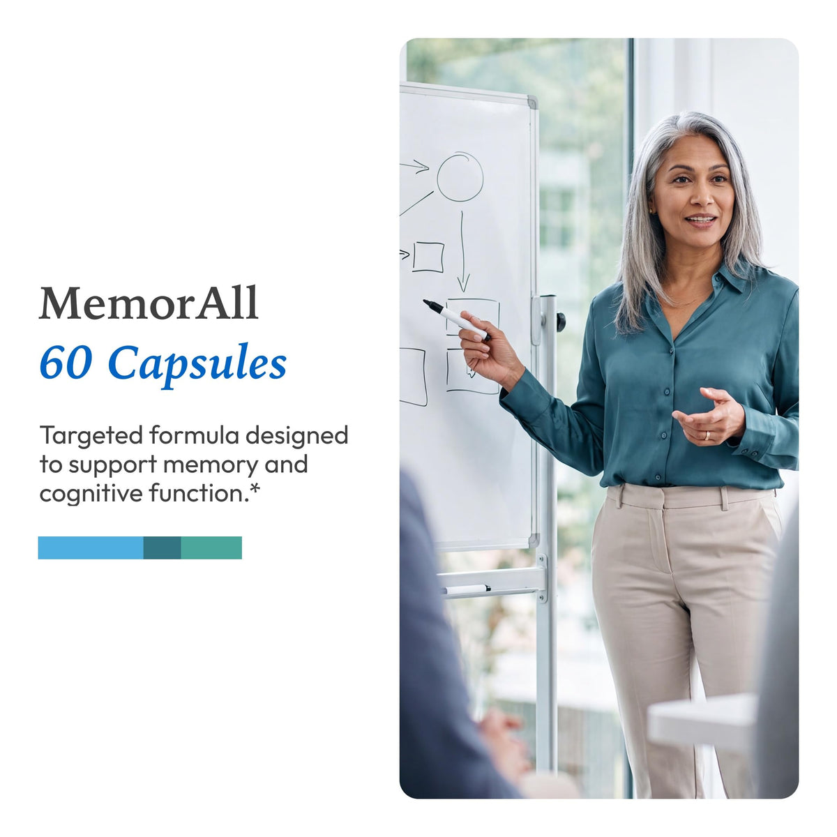 XYMOGEN MemorAll 60 capsules à côté d'une tasse de café