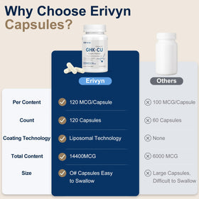 YASLIM GHK-Cu Capsules sur fond blanc