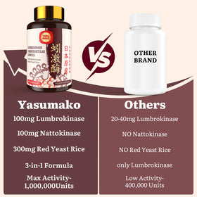 Yasumako Lumbrokinase 100mg ouverte avec capsules visibles