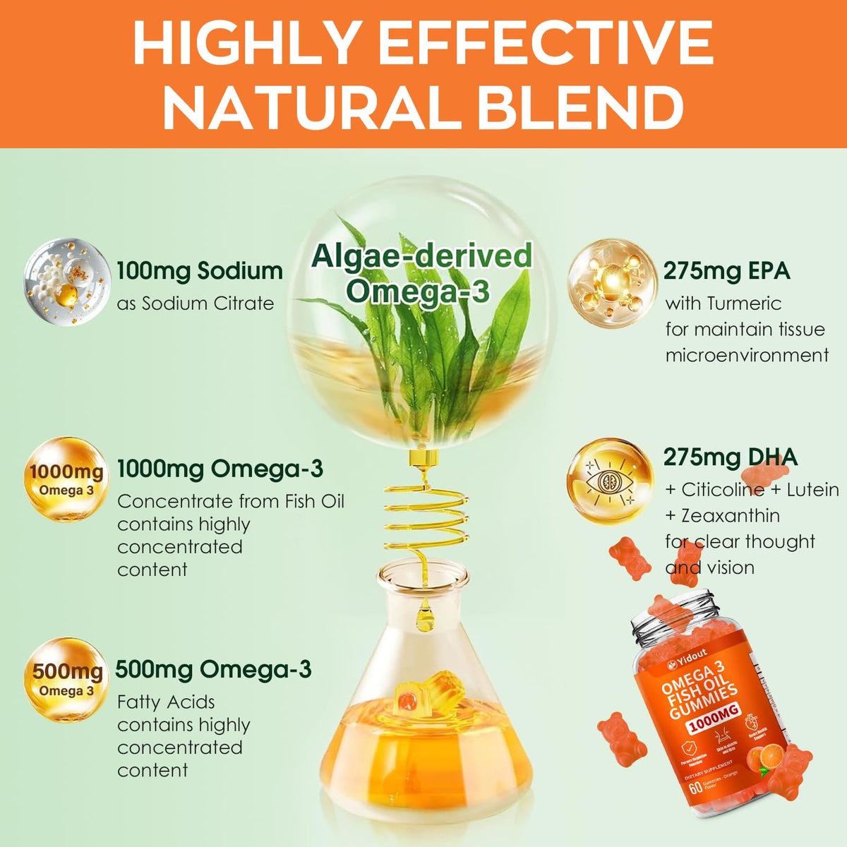 Yidout Gummies Omega 3 en gros plan sur un fond blanc