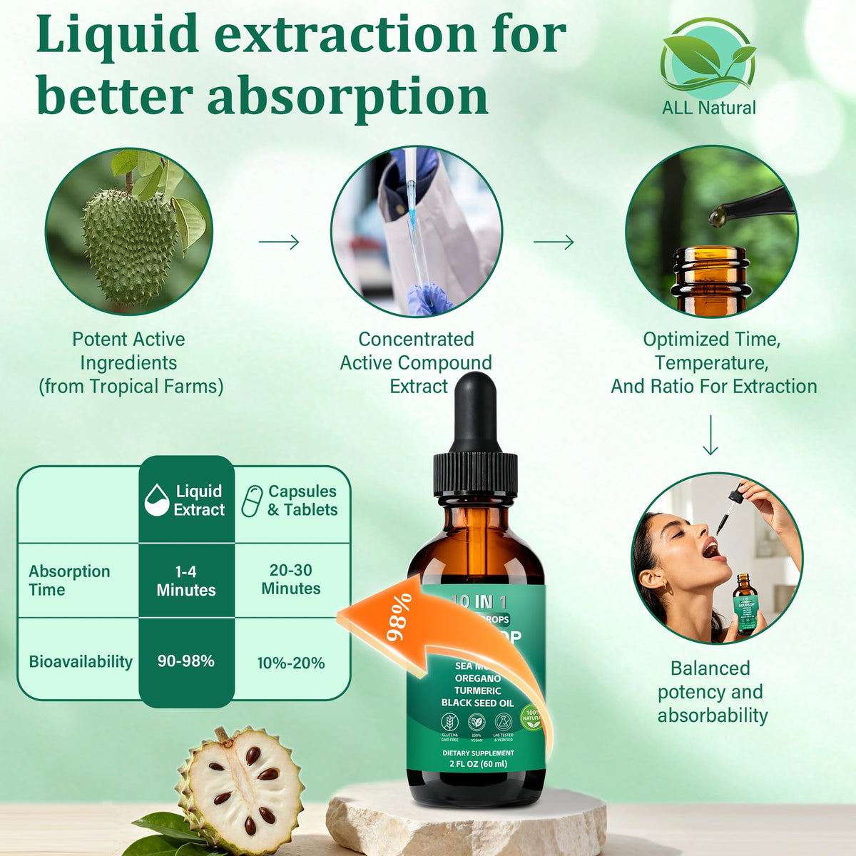 YJOO Gouttes Liquides Bitters Soursop 10-en-1 60 ml avec verre d'eau