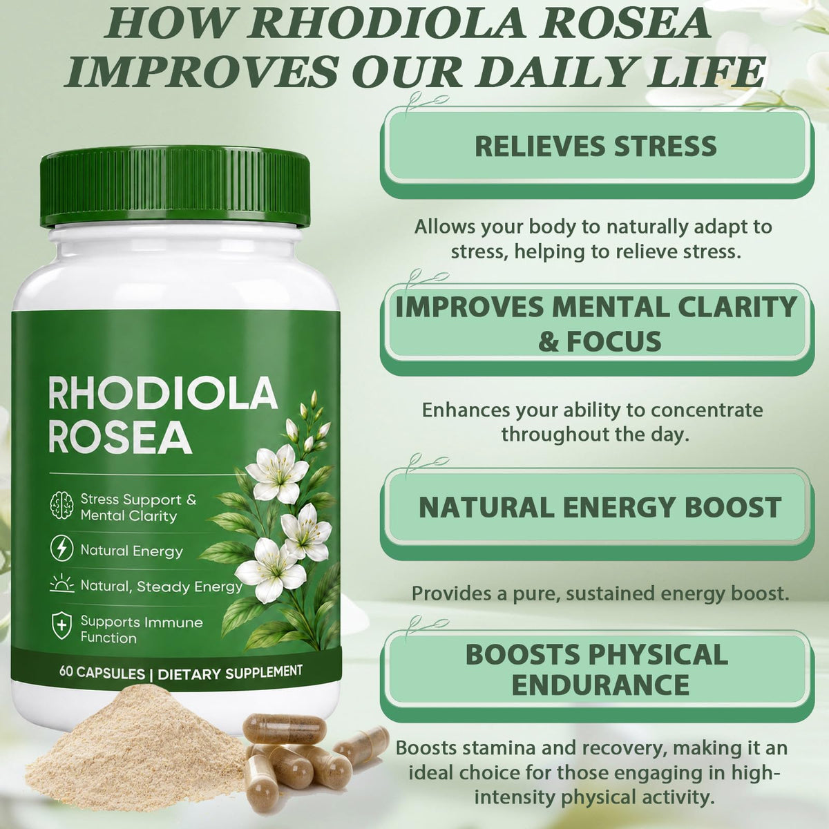 YLOTRE Rhodiola Rosea 500mg capsules bottle with label