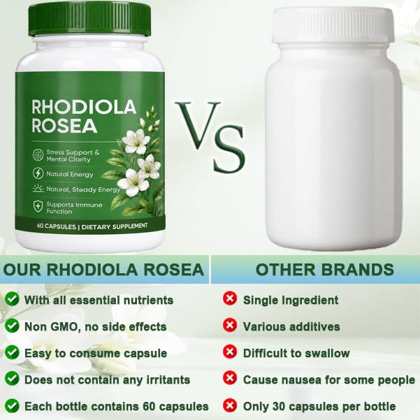 YLOTRE Rhodiola Rosea 500mg capsules close-up