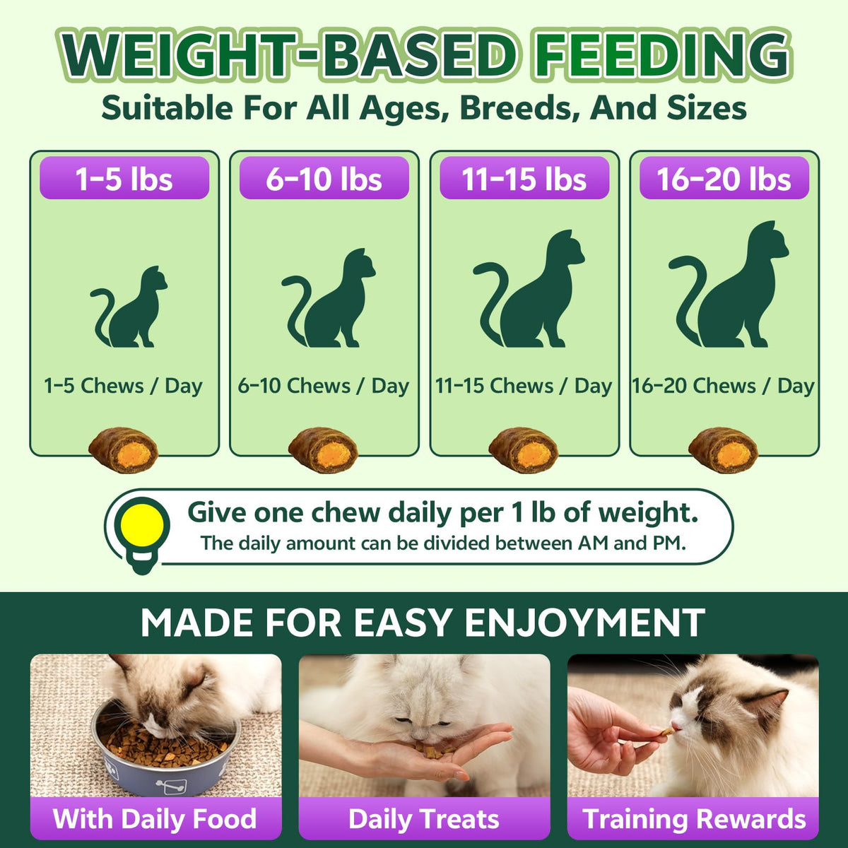 YOTANGO L-Lysine pour Chats, chews au poulet dans une gamelle