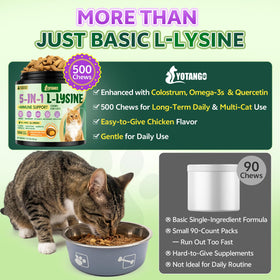 YOTANGO L-Lysine pour Chats, étiquette avec ingrédients