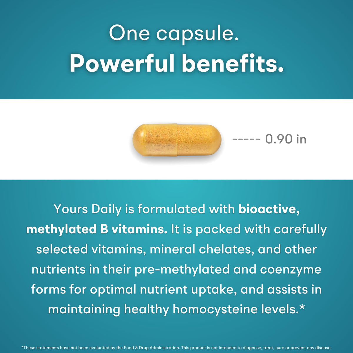 You Vites Multivitamine Méthylée 60 Capsules - Boîte ouverte avec capsules