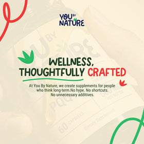 YOUBYNATURE PQQ 20mg capsules végétales avec ingrédients