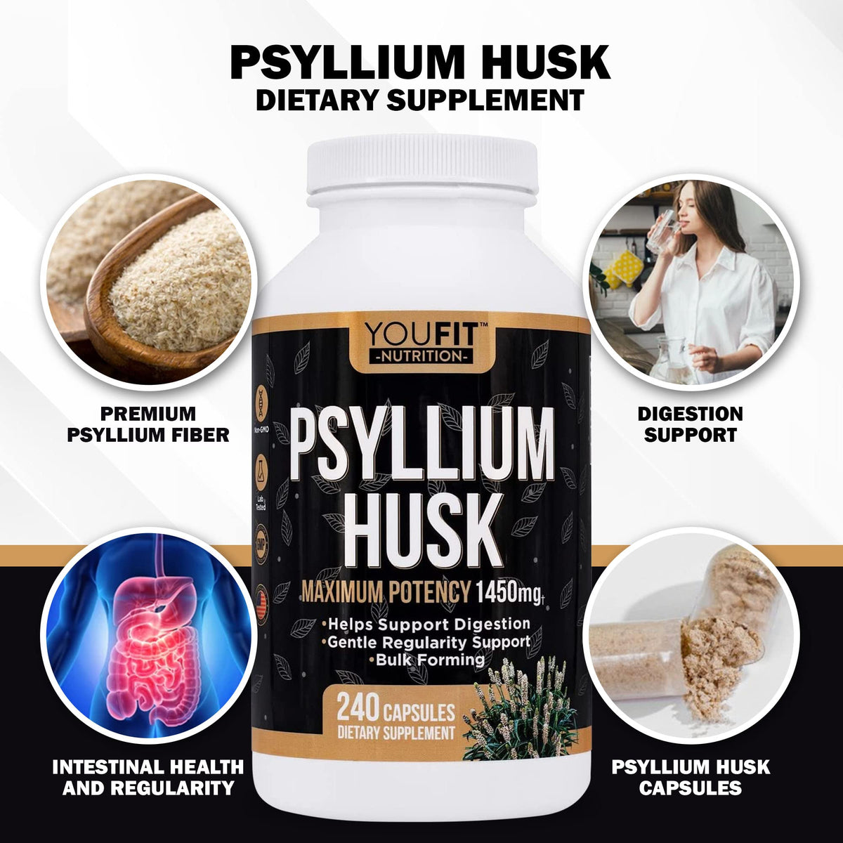 YouFit Nutrition Psyllium capsules side view showing size
