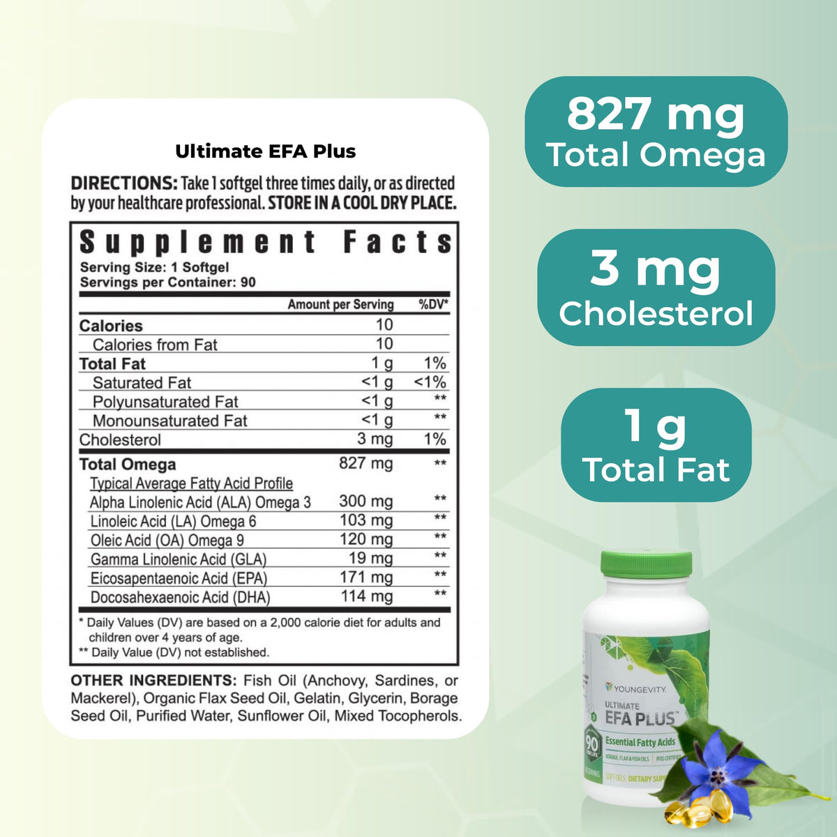 Youngevity EFA Plus Omega 3 6 9 gélules sur fond blanc