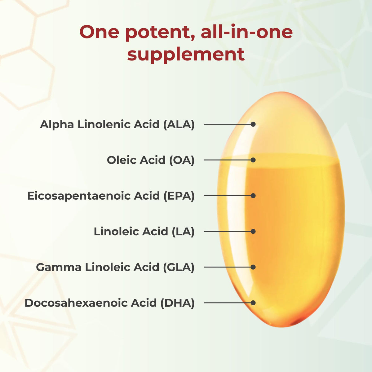 Youngevity EFA Plus Omega 3 6 9 gélules sur une table